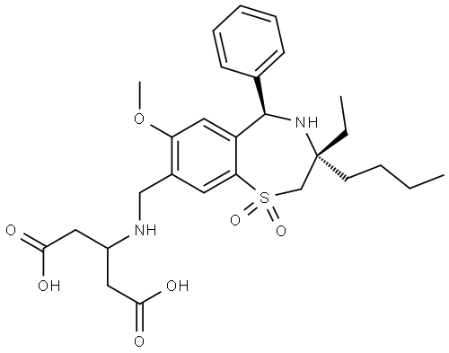 Syntetisk rute for Linerixibat